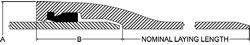 Fastite® Joint Pipe