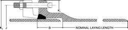 Mechanical Joint Pipe